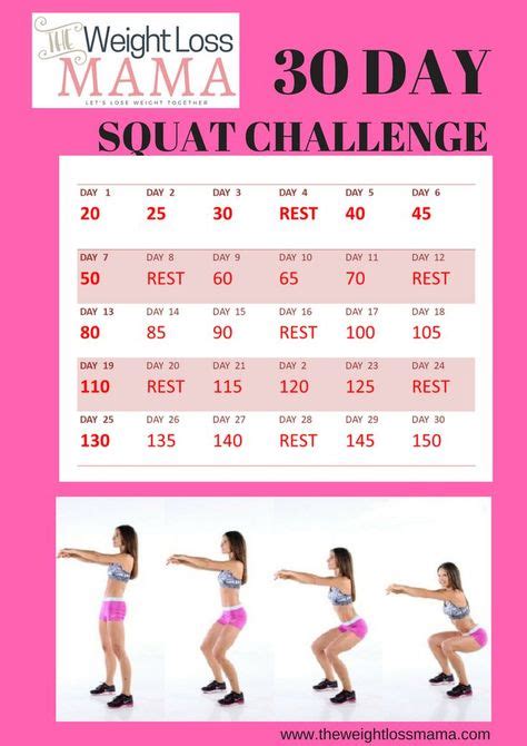 results of 30 day squat challenge|The Best 30.